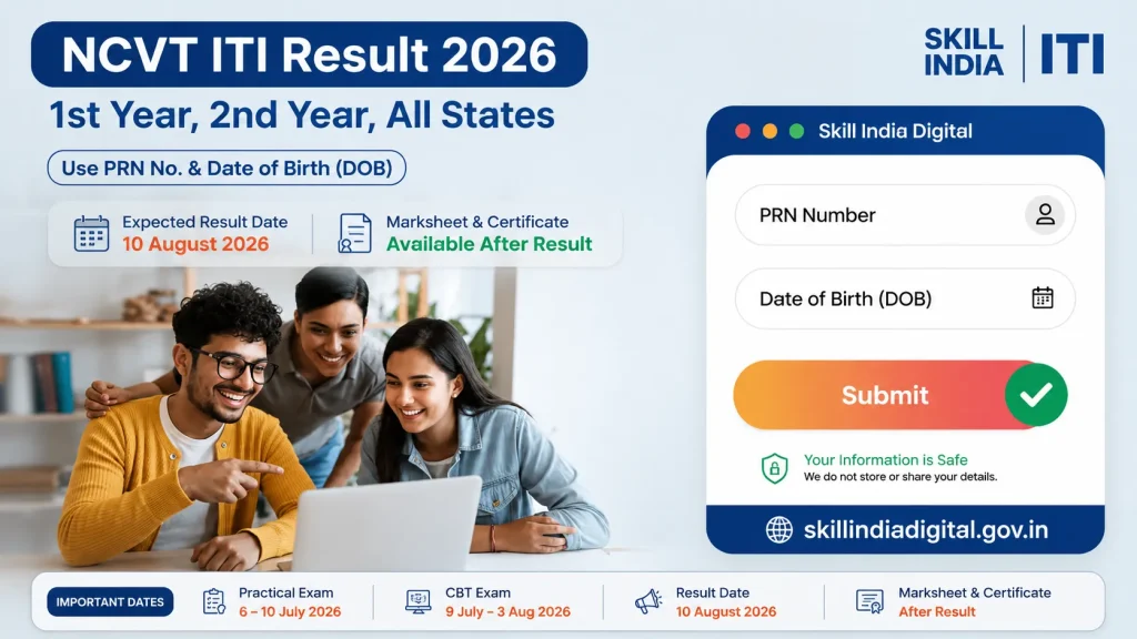 iti result 2026